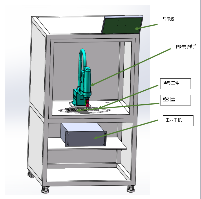 自動化檢測設備廠家機械手整列玻璃品項目