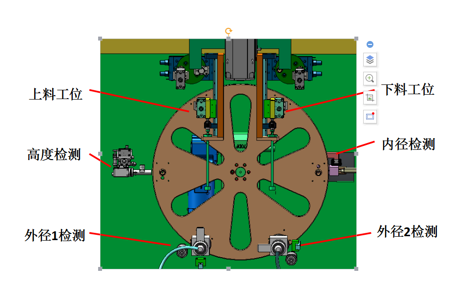 自動(dòng)化檢測(cè)設(shè)備廠家亞新科輪轂檢測(cè)項(xiàng)目方案