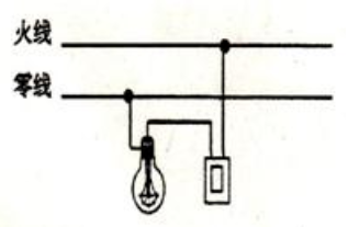 自動化檢測設(shè)備光源開關(guān)與火線