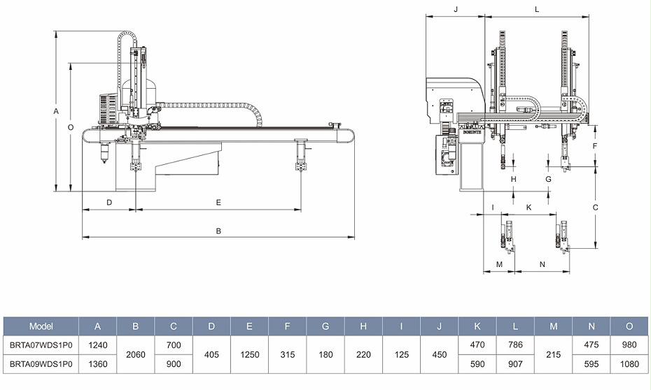 伺服橫走式機(jī)械手