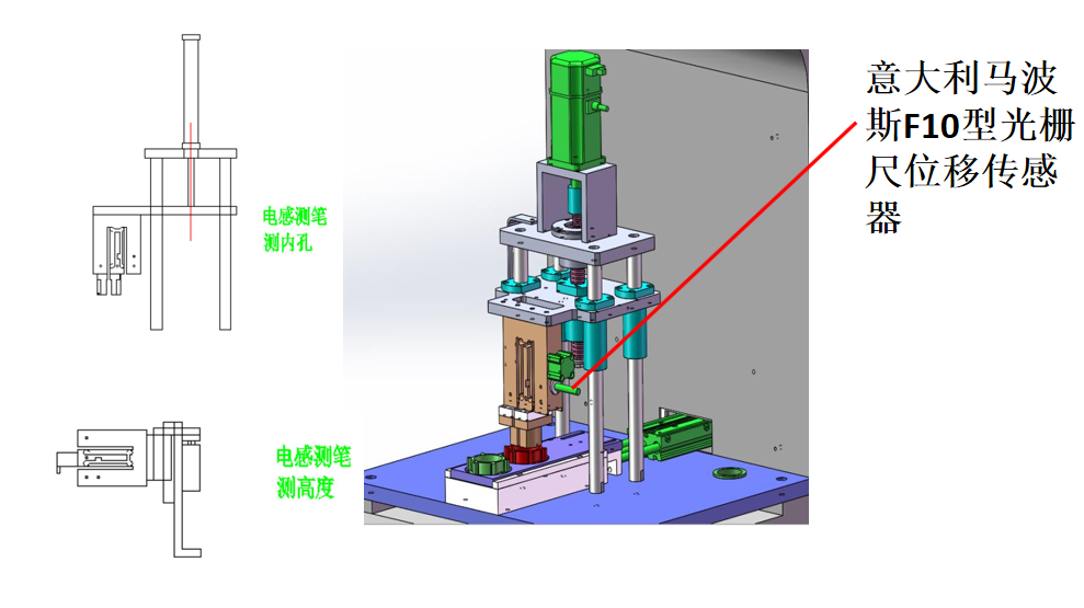 外徑、內(nèi)徑（孔）、高度等核心檢測(cè)工位詳解