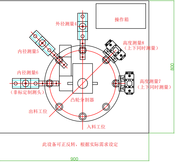 自動化檢測設(shè)備OP20軸檢測