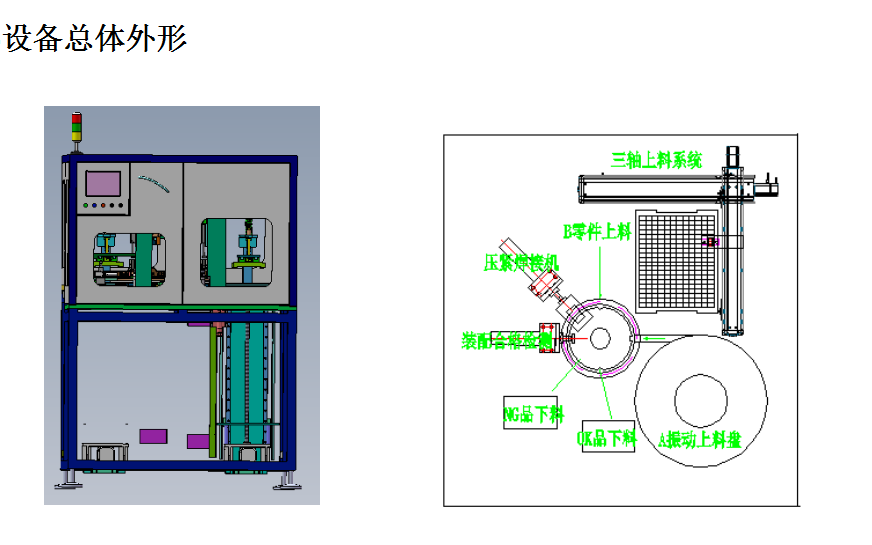 自動化檢測設備自動點焊機技術方案