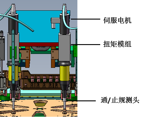 自動化檢測設(shè)備奧特凱姆